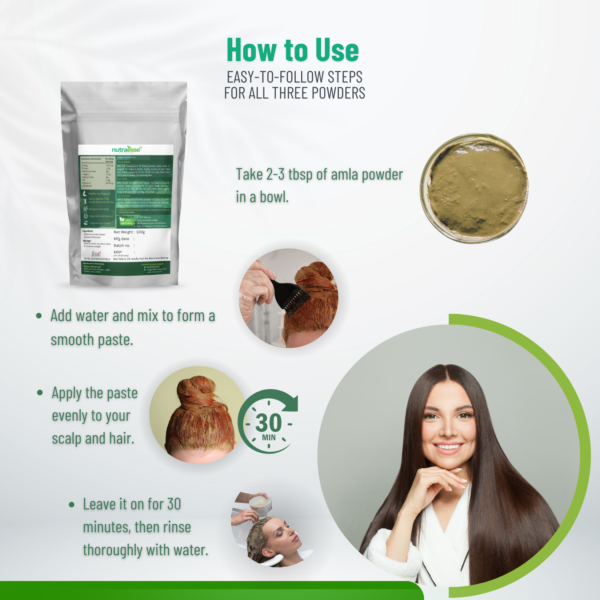 amla powder benefits in hindi